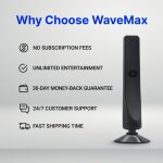 WaveMax image